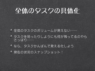 全体のタスクの具体化

全体のタスクのボリュームが見えない……
タスクを拾ったりしようにも何が残ってるのやら
さっぱり……
なら、タスクかんばんで見える化しよう
現在の状況のスナップショット！
 