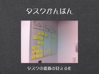 タスクかんばん




タスクの進捗の見える化
 