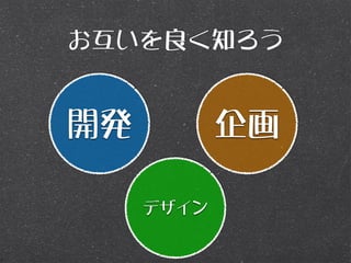 お互いを良く知ろう


開発          企画

     デザイン
 