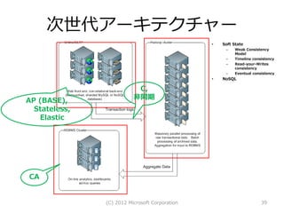 次世代アーキテクチャー
                                                •   Soft State
                                                     –    Weak Consistency
                                                          Model
                                                     –    Timeline consistency
                                                     –    Read-your-Writes
                                                          consistency
                                                     –    Eventual consistency
                                                •   NoSQL

                           C,
AP (BASE),                非同期
  Stateless,
   Elastic




CA


               (C) 2012 Microsoft Corporation                          39
 