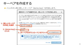 50
キーペアを作成する
  ハンズオン⽤用に新しくキーペア（demo-‐‑‒key）を作成します。
2.  [demo-‐‑‒key]
 　と⼊入⼒力力
3.  [キーペアのダウンロード]  をクリック
1.  [新しいキーペア
 　  の作成]  を選択
 