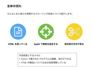 全体の流れ
そんなときに威力を発揮するクローリング技術について紹介します。
HTML を取ってくる Xpath で要素を指定する 指定部分を切り取る
今回前提とするスキル
• Python で書かれたプログラムの編集、実行ができる
• HTML の構造についてはある程度理解している
 