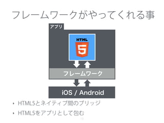 フレームワークがやってくれる事
19
‣ HTML5とネイティブ間のブリッジ
‣ HTML5をアプリとして包む
アプリ
iOS / Android
フレームワーク
 