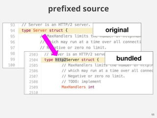 prefixed source
11
bundled
original
 