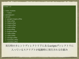 % tree -L 2
.
¦-- node_modules
¦ `-- hubot
¦-- package.json
`-- scripts
    ¦-- google-images.coﬀee
    ¦-- help.coﬀee
    ¦-- httpd.coﬀee
    ¦-- maps.coﬀee
    ¦-- math.coﬀee
    ¦-- ping.coﬀee
    ¦-- pugme.coﬀee
    ¦-- roles.coﬀee
    ¦-- rules.coﬀee
    ¦-- storage.coﬀee
    ¦-- translate.coﬀee
    `-- youtube.coﬀee


  実行時のカレントディレクトリ下にあるscriptsディレクトリに
           入っているスクリプトが起動時に実行される仕組み
 