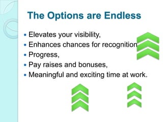 The Options are EndlessElevates your visibility,Enhances chances for recognition,Progress, Pay raises and bonuses, Meaningful and exciting time at work. 