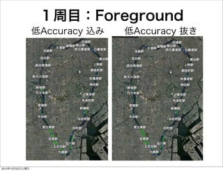 １周目：Foreground
低Accuracy 込み 低Accuracy 抜き
2010年10月23日土曜日
 