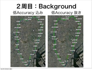 ２周目：Background
低Accuracy 込み 低Accuracy 抜き
2010年10月23日土曜日
 