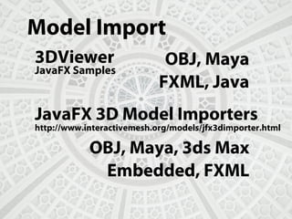 3D CG w/ JavaFX