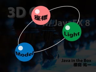 3D CG w/ JavaFX