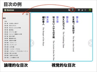 目次の例




論理的な目次   視覚的な目次
 