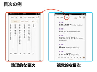 目次の例




 論理的な目次   視覚的な目次
 