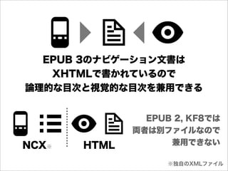 EPUB 3のナビゲーション文書は
   XHTMLで書かれているので
論理的な目次と視覚的な目次を兼用できる


                EPUB 2, KF8では
              両者は別ファイルなので
NCX※   HTML         兼用できない

                    ※独自のXMLファイル
 