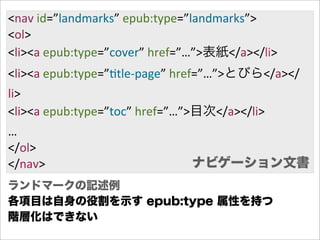 <nav  id=”landmarks”  epub:type=”landmarks”>
<ol>
<li><a  epub:type=”cover”  href=”…”>表紙</a></li>
<li><a  epub:type=”Gtle-­‐page”  href=”…”>とびら</a></
li>
<li><a  epub:type=”toc”  href=”…”>目次</a></li>
…
</ol>
</nav>                          ナビゲーション文書
ランドマークの記述例
各項目は自身の役割を示す epub:type 属性を持つ
階層化はできない
 