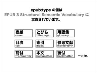 epub:type の値は
EPUB 3 Structural Semantic Vocabulary に
            定義されています。


     表紙            とびら          用語集
     cover         title-page   glossary


     目次            索引           参考文献
     toc           index        bibliography


     前付            本文           後付
     frontmatter   bodymatter   backmatter     …etc.
 