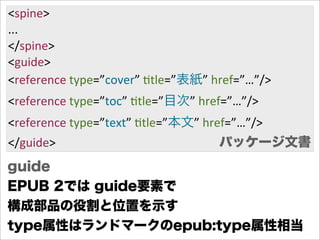 <spine>
...
</spine>
<guide>
<reference  type=”cover”  Gtle=”表紙”  href=”…”/>
<reference  type=”toc”  Gtle=”目次”  href=”…”/>
<reference  type=”text”  Gtle=”本文”  href=”…”/>
</guide>                              パッケージ文書
guide
EPUB 2では guide要素で
構成部品の役割と位置を示す
type属性はランドマークのepub:type属性相当
 
