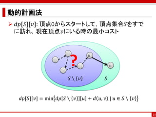 動的計画法
 𝑑𝑝[𝑆][𝑣]: 頂点0からスタートして，頂点集合𝑆をすで
 に訪れ，現在頂点𝑣にいる時の最小コスト


                               𝑢

                      ?                    𝑣


                      𝑆∖ 𝑣             𝑆


  𝑑𝑝[𝑆][𝑣] = min 𝑑𝑝 𝑆 ∖ 𝑣    𝑢 + 𝑑 𝑢, 𝑣 ⁡|⁡𝑢 ∈ 𝑆 ∖ 𝑣

                                                       10
 