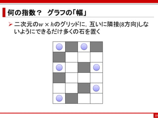 何の指数？ グラフの「幅」
 二次元の𝑤 × ℎのグリッドに，互いに隣接(8方向)しな
  いようにできるだけ多くの石を置く




                                 18
 