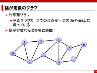 幅が定数のグラフ
 外平面グラフ
   平面グラフで，全ての頂点が一つの面(外面)上に
    載っている
 幅が定数ならば多項式時間

              3       5
      1
                                  9
                          7
  0               4
                              8
          2           6

                                      22
 