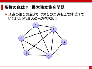 指数の底は？ 最大独立集合問題
 頂点の部分集合𝑆で，𝑆のどの二点も辺で結ばれて
  いないような最大のものを求める
            1
                    2

    0
                        3


        5
                4


                            27
 