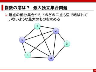 指数の底は？ 最大独立集合問題
 頂点の部分集合𝑆で，𝑆のどの二点も辺で結ばれて
  いないような最大のものを求める
            1
                    2

    0
                        3


        5
                4


                            28
 