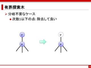 有界探索木
 分岐不要なケース
   次数1以下の点: 除去して良い




      𝑣               𝑣


      𝑢               𝑢




                          44
 