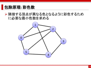 包除原理: 彩色数
 隣接する頂点が異なる色となるように彩色するため
  に必要な最小色数を求める
            1
                    2

    0
                        3


        5
                4


                            58
 