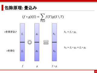 包除原理: 畳込み
              𝑓∘ 𝑔   𝑆 =         𝑓 𝑇 𝑔(𝑆 ∖ 𝑇)
                           𝑇⊆𝑆



𝑣を含まない                                          ℎ1 = 𝑓1 ∘ 𝑔1
         𝑓1           𝑔1             ℎ1




                                                ℎ2 = 𝑓1 ∘ 𝑔2 + 𝑓2 ∘ 𝑔1
 𝑣を含む    𝑓2           𝑔2             ℎ2




          𝑓           𝑔              𝑓∘ 𝑔

                                                                         65
 