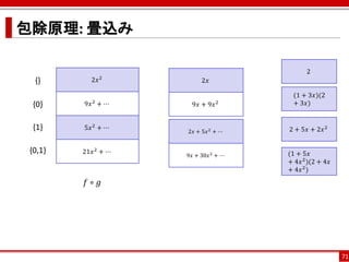 包除原理: 畳込み

                                            2
                2
  {}       2𝑥             2𝑥

                                       (1 + 3𝑥)(2
            2                    2     + 3𝑥)
  {0}    9𝑥 + ⋯        9𝑥 + 9𝑥


  {1}    5𝑥 2 + ⋯                     2 + 5𝑥 + 2𝑥 2
                     2𝑥 + 5𝑥 2 + ⋯


 {0,1}   21𝑥 2 + ⋯                    (1 + 5𝑥
                     9𝑥 + 30𝑥 2 + ⋯
                                      + 4𝑥 2 )(2 + 4𝑥
                                      + 4𝑥 2 )
         𝑓∘ 𝑔




                                                        71
 