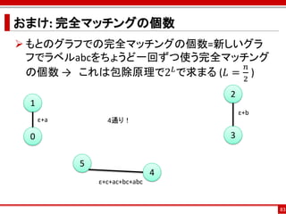 おまけ: 完全マッチングの個数
 もとのグラフでの完全マッチングの個数=新しいグラ
  フでラベルabcをちょうど一回ずつ使う完全マッチング
  の個数 → これは包除原理で2 𝐿 で求まる (𝐿 = 𝑛 )
                              2
                                    2
  1
                                        ε+b
      ε+a         4通り！

  0                                 3

            5
                                4
                ε+c+ac+bc+abc


                                              83
 