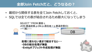 全部Join Fetchだと、どうなるの？
• 最初から関係する表を全てJoin Fetchしておくと、
• SQLでは全ての表が結合されるため膨大になってしまう
39
SELECT * FROM 顧客 c
JOIN 都道府県 p ON (c.居住地 = p.都道府県ID)
・・・（略）・・・
処理に使わない表まで結合すると・・・
・DBの結合処理が無駄
・Entityオブジェクト作成処理が無駄
DB
 