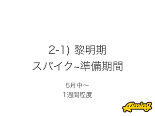 2-1) 黎明期
スパイク 準備期間
    5月中∼
   1週間程度
 