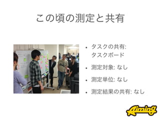 この頃の測定と共有

    • タスクの共有:
     タスクボード

    • 測定対象: なし
    • 測定単位: なし
    • 測定結果の共有: なし
 