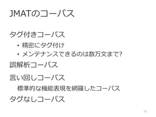 JMATの品詞
ユーザーがみる品詞
• わかりやすい分類（学校文法を基礎）
• たくさんあるとつかいこなせない
解析器の内部状態
• 精度の確保にはあるていどの粒度が必要
• JMATでは600以上を定義
• コーパスはこちらで作成
10
 