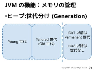 24Copyright©2015 NTT corp. All Rights Reserved.
•ヒープ:世代分け (Generation)
JVM の機能：メモリの管理
Young 世代
Tenured 世代
(Old 世代)
JDK7 以前は
Permanent 世代
JDK8 以降は
世代なし
 