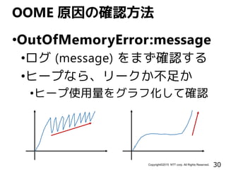 30Copyright©2015 NTT corp. All Rights Reserved.
•OutOfMemoryError:message
•ログ (message) をまず確認する
•ヒープなら、リークか不足か
•ヒープ使用量をグラフ化して確認
OOME 原因の確認方法
 