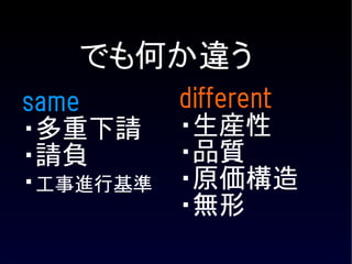 でも何か違う
same      different
・多重下請     ・生産性
・請負       ・品質
・工事進行基準   ・原価構造
          ・無形
 