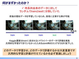 38
何がまずかったのか？
✓ 時系列由来のデータに対して
ランダムでtrainとtestに分割していた
どのデータで学習させ、どのデータで評価するかは大変重要です
汎用的な学習と評価が行えているかを必ず意識しましょう
時系列
train train train test train
前後の類似データを学習しているため、容易に正解する事が可能
Kaggle運営はtrainに含まれないドライバーのデータで評価を実施
汎用的な学習ができていなかったためSubmit時のスコアが大きく低下した
 