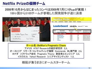 50
Netflix Prizeの優勝チーム
チーム名：BellKor's Pragmatic Chaos
アメリカ AT&T Researchの統計研究所 2人
オーストリア リサーチ/コンサルティング機関 Commendo ML専門家 2人
カナダ ソフトウェア会社 Pragmatic Theory 創設者とエンジニア 2人
イスラエル Yahoo! Research シニアサイエンティスト １人
2006年10月からはじまったコンペは2009年7月に10%upが実現！
186ヶ国から5169チームが参戦した開発競争が遂に決着
精鋭が集うまさにオールスターチーム
 