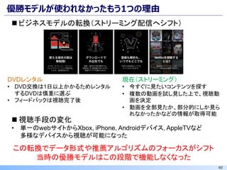 60
優勝モデルが使われなかったもう1つの理由
◼ ビジネスモデルの転換（ストリーミング配信へシフト）
DVDレンタル
• DVD交換は1日以上かかるためレンタル
するDVDは慎重に選ぶ
• フィードバックは視聴完了後
現在（ストリーミング）
• 今すぐに見たいコンテンツを探す
• 複数の動画を試し見した上で、視聴動
画を決定
• 動画を全部見たか、部分的にしか見ら
れなかったかなどの情報が取得可能
この転換でデータ形式や推薦アルゴリズムのフォーカスがシフト
当時の優勝モデルはこの段階で機能しなくなった
◼ 視聴手段の変化
• 単一のwebサイトからXbox, iPhone, Androidデバイス, AppleTVなど
多様なデバイスから視聴が可能になった
 