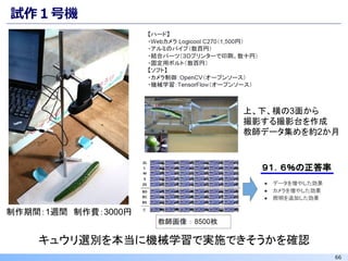 66
試作１号機
キュウリ選別を本当に機械学習で実施できそうかを確認
制作期間：1週間 制作費：3000円
上、下、横の3面から
撮影する撮影台を作成
教師データ集めを約2か月
 