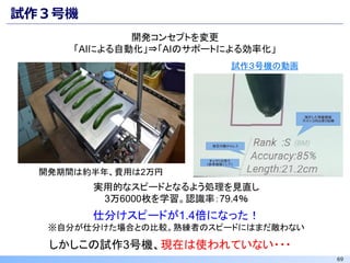 69
試作３号機
開発コンセプトを変更
「AIによる自動化」⇒「AIのサポートによる効率化」
試作３号機の動画
仕分けスピードが1.4倍になった！
※自分が仕分けた場合との比較。熟練者のスピードにはまだ敵わない
実用的なスピードとなるよう処理を見直し
3万6000枚を学習。認識率：79.4％
しかしこの試作3号機、現在は使われていない・・・
開発期間は約半年、費用は2万円
 