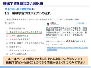 74
機械学習を使わない選択肢
https://twitter.com/learn_learning3/status/109702812
0333320192
仕事ではじめる機械学習より
ルールベースで解決できるならそれに越したことはないです
機械学習だから解くことのできる問題かをよく考えてみて下さい
 