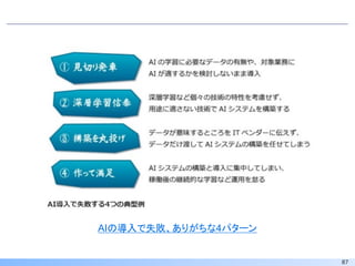 87
AIの導入で失敗、ありがちな4パターン
 