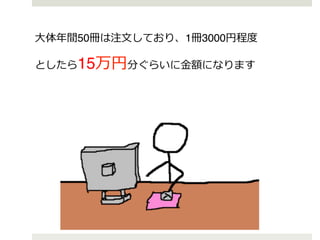 ⼤大体年年間50冊は注⽂文しており、1冊3000円程度度!
としたら15万円分ぐらいに⾦金金額になります!

 