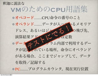 VM              CPU
                        ……CPU
                        ……



                       ……




                PC……
2010   2   24
 