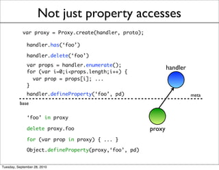 Not just property accesses
            var proxy = Proxy.create(handler, proto);

              handler.has(‘foo’)

              handler.delete(‘foo’)
              var props = handler.enumerate();
                                                                handler
              for (var i=0;i<props.length;i++) {
                var prop = props[i]; ...
              }
              handler.defineProperty(‘foo’, pd)                           meta
          base

              ‘foo’ in proxy

              delete proxy.foo                          proxy
              for (var prop in proxy) { ... }

              Object.defineProperty(proxy,‘foo’, pd)


Tuesday, September 28, 2010
 