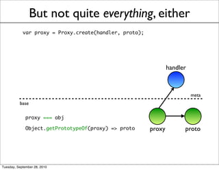 But not quite everything, either
            var proxy = Proxy.create(handler, proto);




                                                                handler



                                                                          meta
          base

              proxy === obj

              Object.getPrototypeOf(proxy) => proto     proxy         proto




Tuesday, September 28, 2010
 