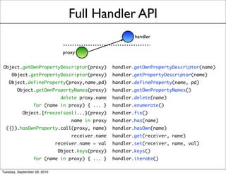 Full Handler API
                                                            handler


                                proxy

Object.getOwnPropertyDescriptor(proxy)              handler.getOwnPropertyDescriptor(name)
     Object.getPropertyDescriptor(proxy)            handler.getPropertyDescriptor(name)
    Object.defineProperty(proxy,name,pd)            handler.defineProperty(name, pd)
        Object.getOwnPropertyNames(proxy)  handler.getOwnPropertyNames()
                                delete proxy.name   handler.delete(name) 
                  for (name in proxy) { ... }  handler.enumerate()
           Object.{freeze|seal|...}(proxy)          handler.fix()
                                    name in proxy   handler.has(name)
  ({}).hasOwnProperty.call(proxy, name)             handler.hasOwn(name)
                                    receiver.name   handler.get(receiver, name)
                              receiver.name = val   handler.set(receiver, name, val)
                               Object.keys(proxy)   handler.keys()
                  for (name in proxy) { ... }       handler.iterate()

Tuesday, September 28, 2010
 