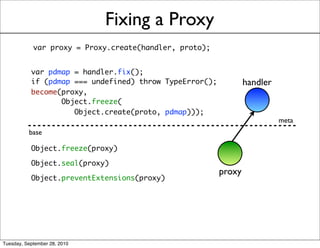 Fixing a Proxy
            var proxy = Proxy.create(handler, proto);


           var pdmap = handler.fix();
           if (pdmap === undefined) throw TypeError();           handler
           become(proxy,
                  Object.freeze(
                     Object.create(proto, pdmap)));
                                                                           meta
          base

           Object.freeze(proxy)

           Object.seal(proxy)
                                                         proxy
           Object.preventExtensions(proxy)




Tuesday, September 28, 2010
 